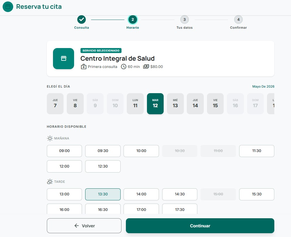 Mini Turnos — Dashboard